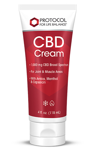 CBD Cream 1,000 mg